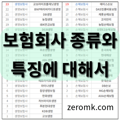 보험회사 종류와 특징에 대해서